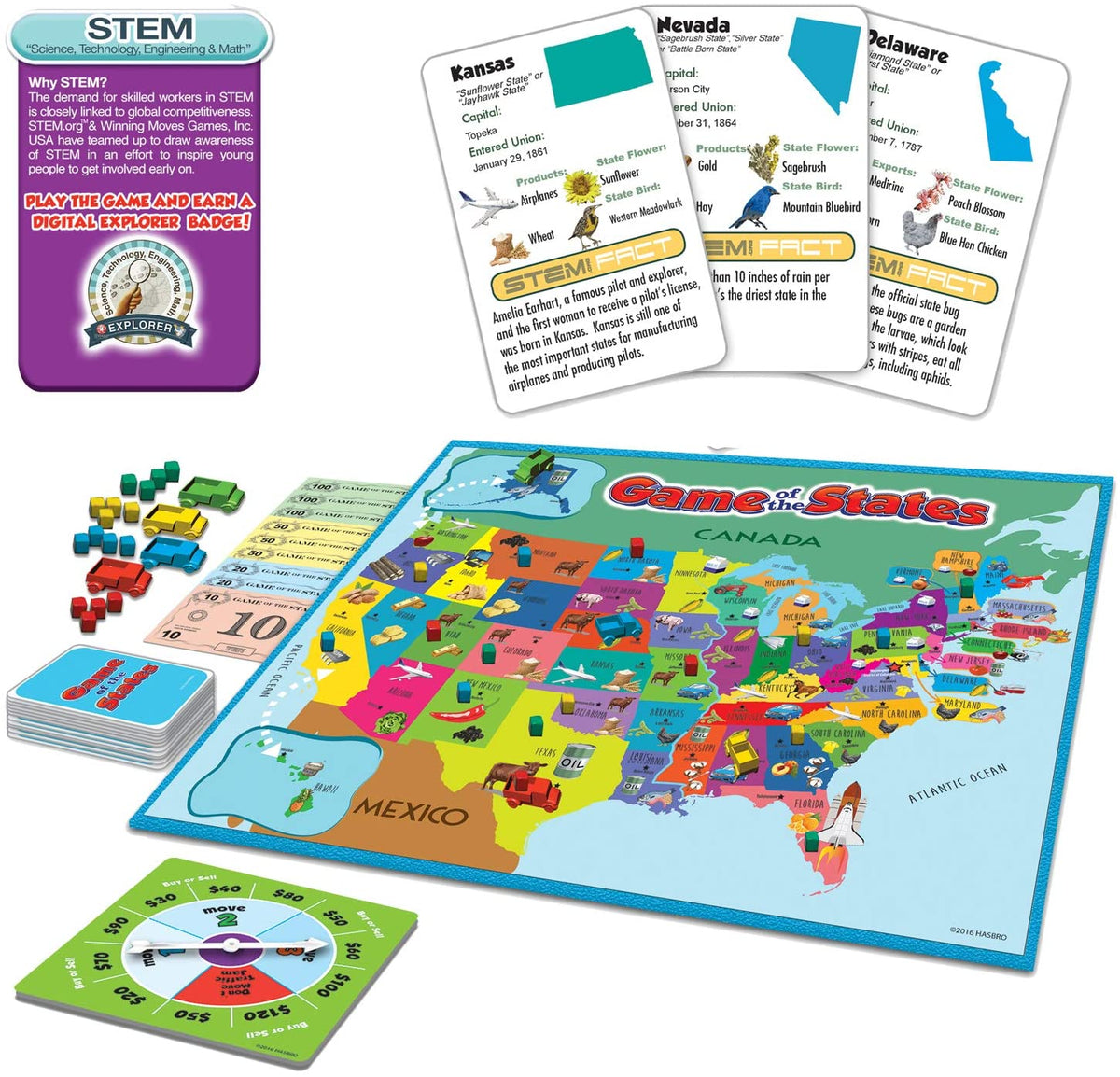 Games of the States